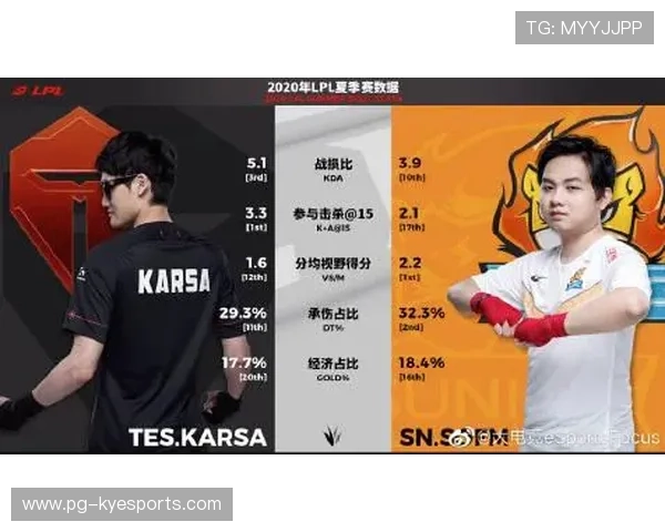 LCK加强电竞运动员职业安全培训，电竞职业选手训练内容